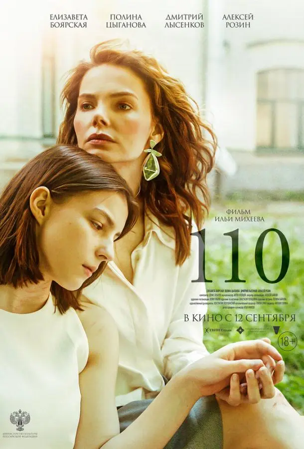 110 русский сериал
